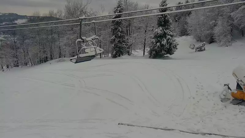 Śledź warunki narciarskie w Wiśle Nowa Osada.
