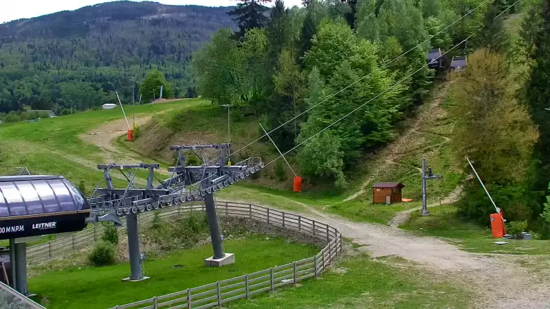 SZCZYRK MOUNTAIN RESORT - GONDOLA