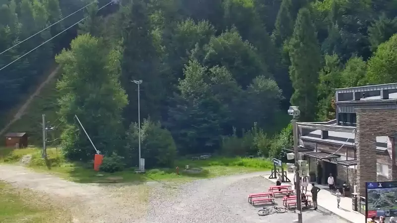 SZCZYRK MOUNTAIN RESORT - GONDOLA