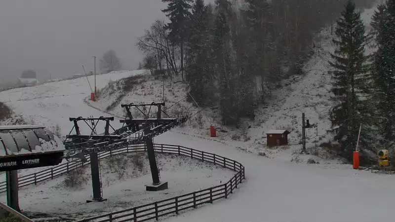 SZCZYRK MOUNTAIN RESORT - GONDOLA