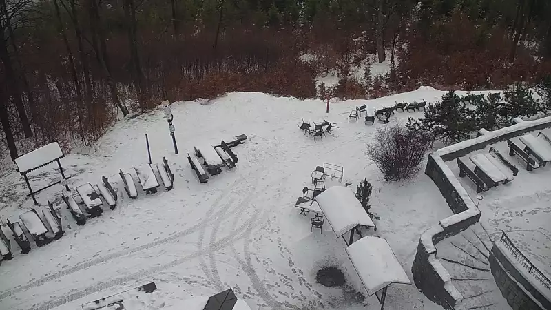 Widok na panoramę gór z Szyndzielni