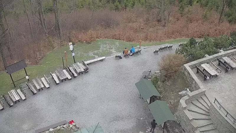 Widok na panoramę gór z Szyndzielni