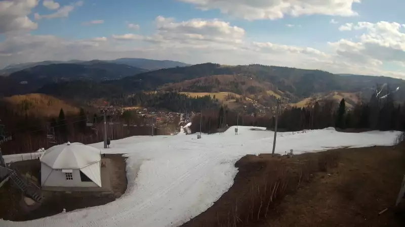 KAMERA LIVE z rodzinnego ośrodka narciarskiego STOK w Wiśle.
