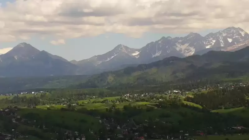 Panorama Tatr z Willi Piekne Widoki
