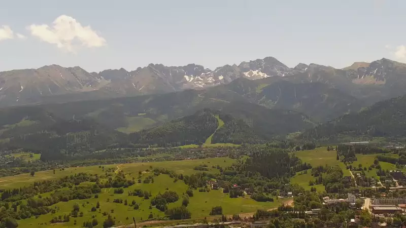 Panorama Tatr z Willi Piekne Widoki