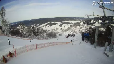 BIESZCZAD.SKI - czynne codziennie 9:00 – 20:00, 6 STYCZNIA 2026 stacja otwarta bez zmian 9:00 – 20:00