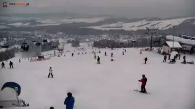 Zdjęcie z nowości Kotelnica Białczańska - świetne warunki narciarskie. Wszystkie trasy i wyciągi narciarskie czynne - oglądaj kamery z ośrodków narciarskich online.