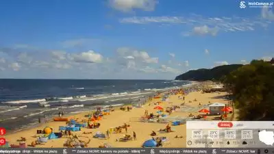 Zdjęcie z nowości MIĘDZYZDROJE - dziś tylko... 23 stopnie i delikatny wiaterek :-) Widok na wschodnią stronę plaży ONLINE.