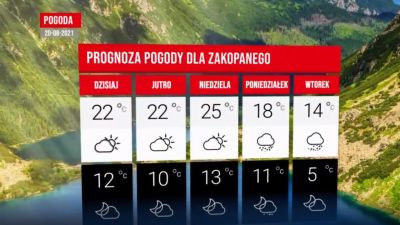 Prognoza pogody dla Zakopanego na weekend 20 sierpnia