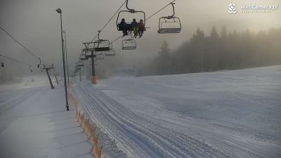 Kompleks narciarski SŁOTWINY - start sezonu 23 grudnia 2021r godz. 8