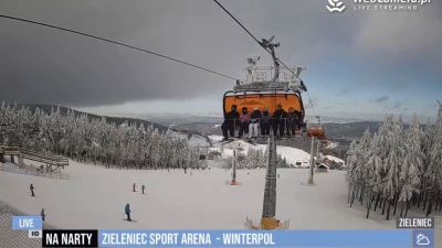 Gdzie na narty w Polsce? 50 najlepszych ośrodków narciarskich w Polsce [film]
