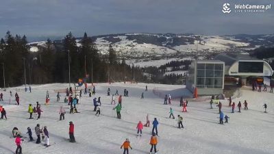 Najnowszy cennik narciarski - Tatry Super Ski