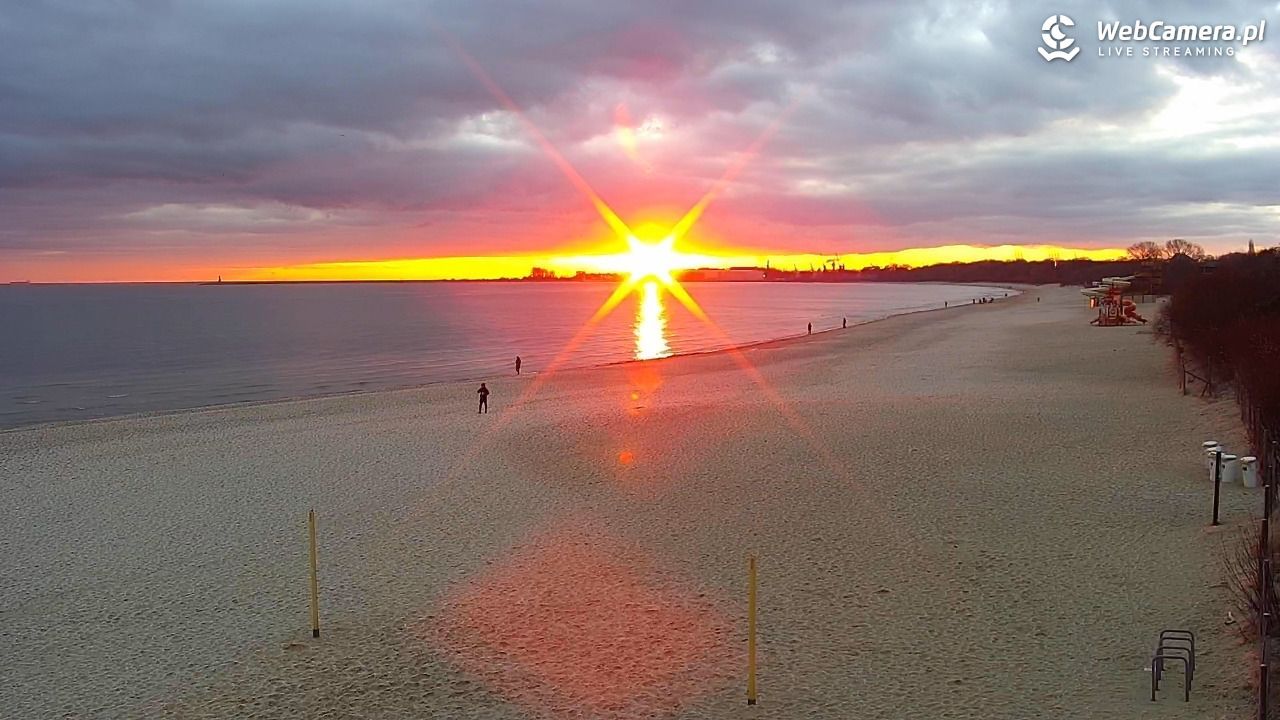 PLAŻA - GDAŃSK STOGI - Gdzie można spotkać golasa?