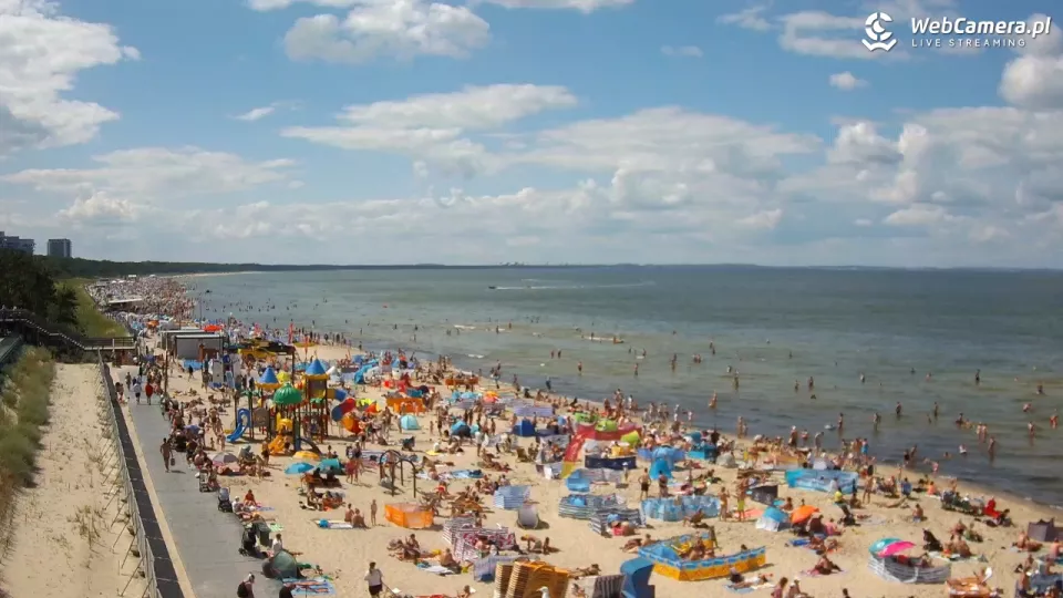 zdjęcie na plażowiczów w Międzyzdrojach - lato 2025r.