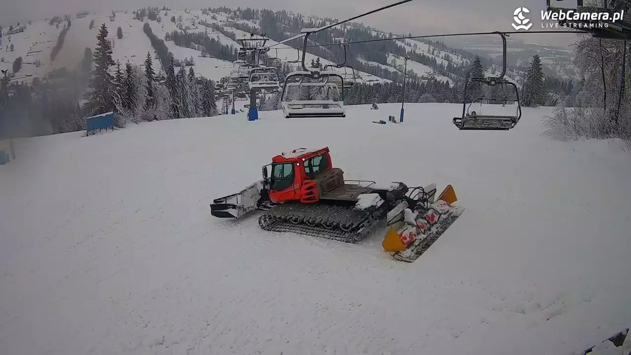 Popandemiczne ceny karnetów w grupie Tatry Super Ski - na sezon zimowy 2022/2023.