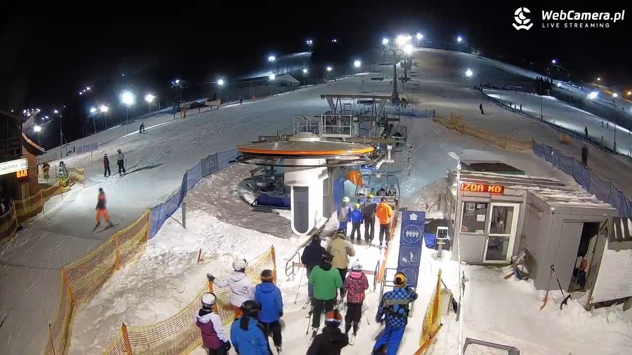Bilety w ośrodkach Zieleniec Sport Arena podzielone są na karnety czasowe oraz punktowe.