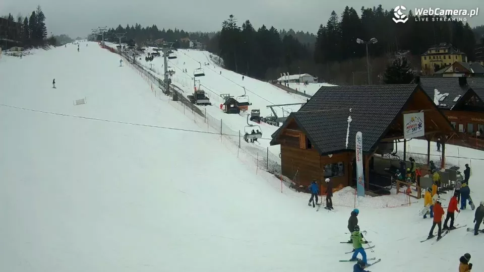 Kiedy przyjeżdżasz na 3h, a zostajesz na weekend - HENRYK SKI