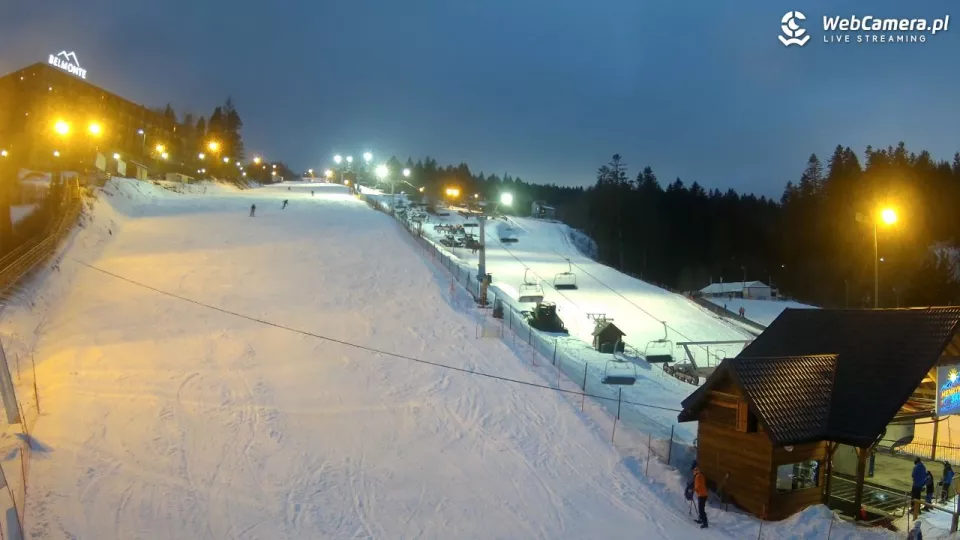 Kiedy przyjeżdżasz na 3h, a zostajesz na weekend - HENRYK SKI