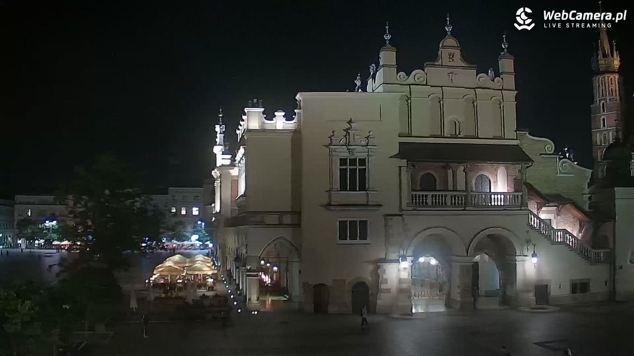 Zobacz obraz z Krakowa na żywo. Widok na Sukiennice