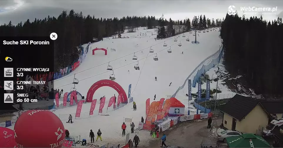 foto: zawody mistrzostw świata juniorów w slalomie na SKI SUCHE 