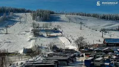 Część parkingu oraz panoramiczny widok na trasy stacji narciarskiej Nartorama nalezącej do grupy Zieleniec Sport Arena