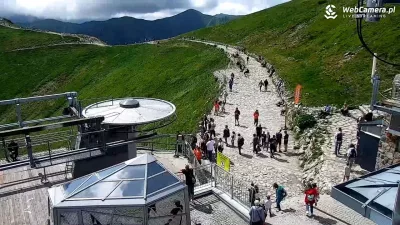 Turyści spacerujący po Kasprowy Wierchu Wakacje na szczycie Kasprowego Wierchu