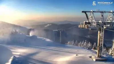 Kamera na kolej w ośrodku narciarskim Szczyrk Mountain Resort 