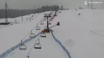 Jeden z większych kurortów narciarskich w Polsce zamknięty z powodu wirusa covid-19