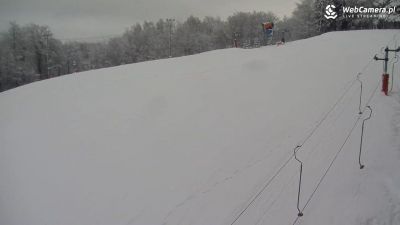 Wieżyca Ski - mroźno, biało i pusto na Kaszubach w czasach pandemii Jeden z największych ośrodków narciarskich na Kaszubach świeci pustkami.