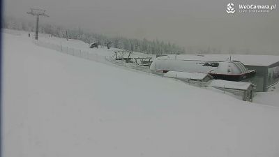 Zdjęcie na zaśnieżoną i zupełnie pustą część trasy Skrzyczeńskiej z powodu covid-19. Widok na pusty ośrodek narciarski w Szczyrk Mountain Resort