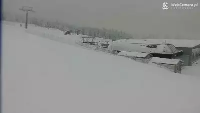 Widok na pusty ośrodek narciarski w Szczyrk Mountain Resort