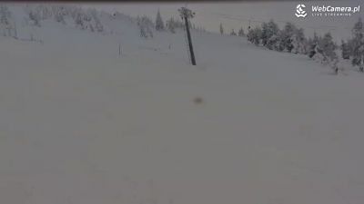 Białe i zasypane Karkonosze, a z powodu pandemii stoki narciarskie zamknięte - Sudety Lift. Zdjęcie na ośrodek narciarski Sudety Lift w Karkonoszach.
