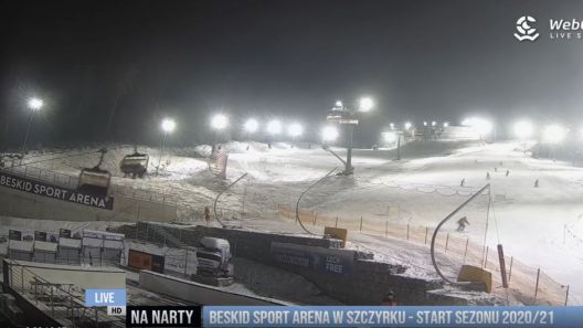 Ujęcie z dolnej i górnej stacji ośrodka Beskid Sport Arena