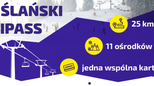 Zdjęcie z nowości Wiślański Skipass - to 25 km tras zjazdowych i 11 ośrodków narciarskich, gdzie pośmigasz na 1 karnecie. Zobacz film, które stacje z Wisły przygotowują się do otwarcia sezonu 2018/2019 r.